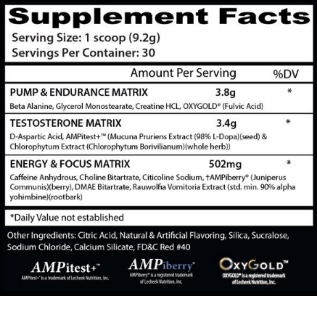 Psychotic Test | Insane Labz | 30 Servicios