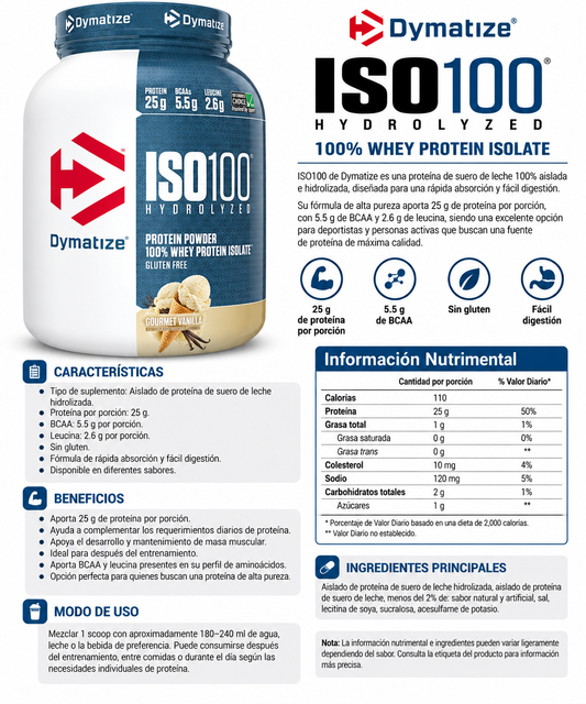 ISO100 Hydrolyzed | 5 lb | Dymatize