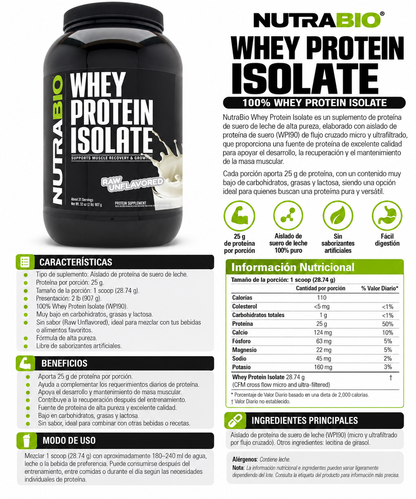 Whey Protein Isolate Unflavored | 2 lb | NutraBio