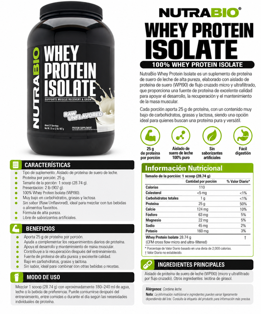 Whey Protein Isolate Unflavored | 2 lb | NutraBio