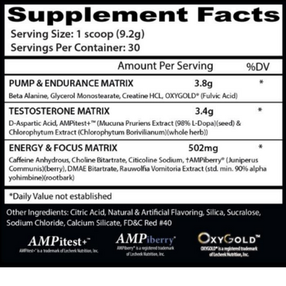 Psychotic Test | Insane Labz | 30 Servicios